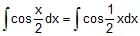 Resolution of Vectors: Motion in a Plane | Physics Class 11 - NEET
